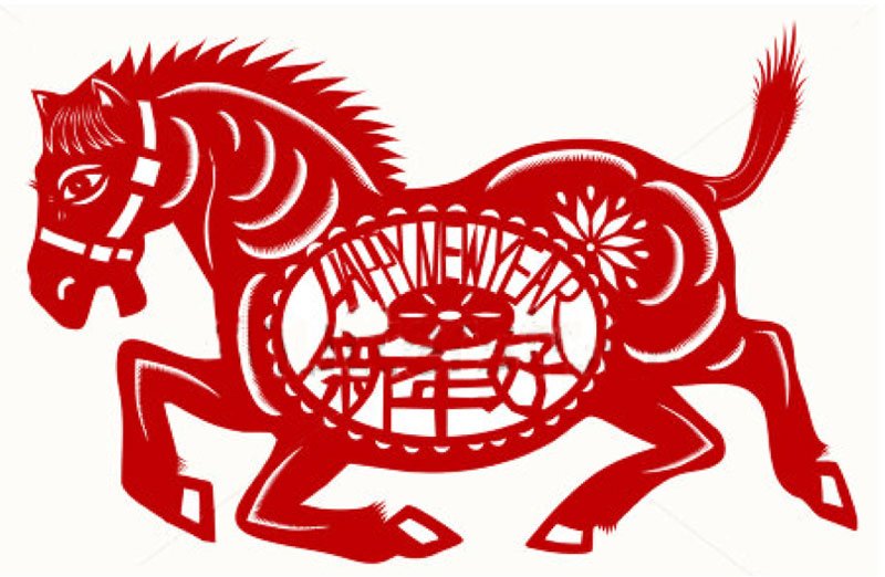 Chinese Horse Zodiac